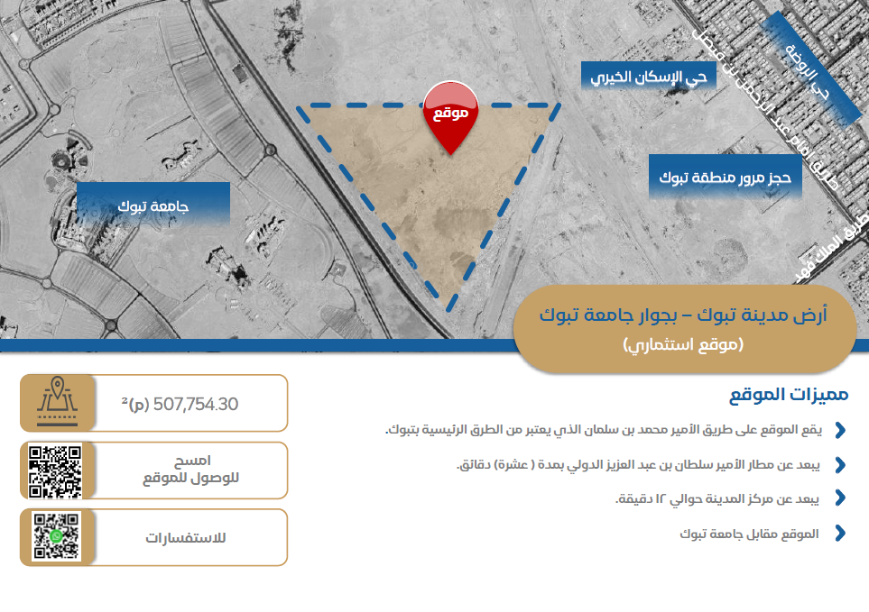 نبوك حي المدينة